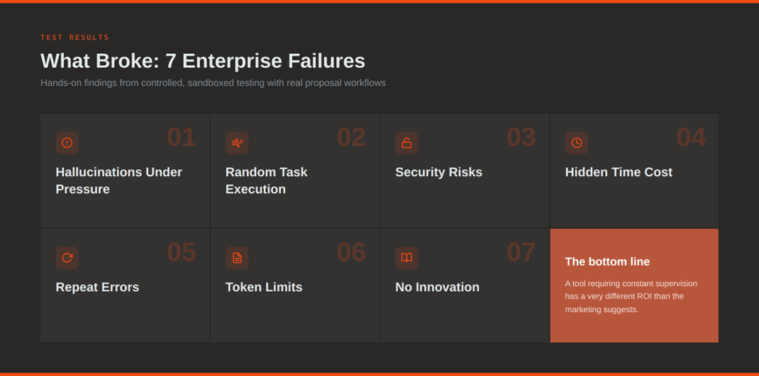 OpenClaw test results infographic