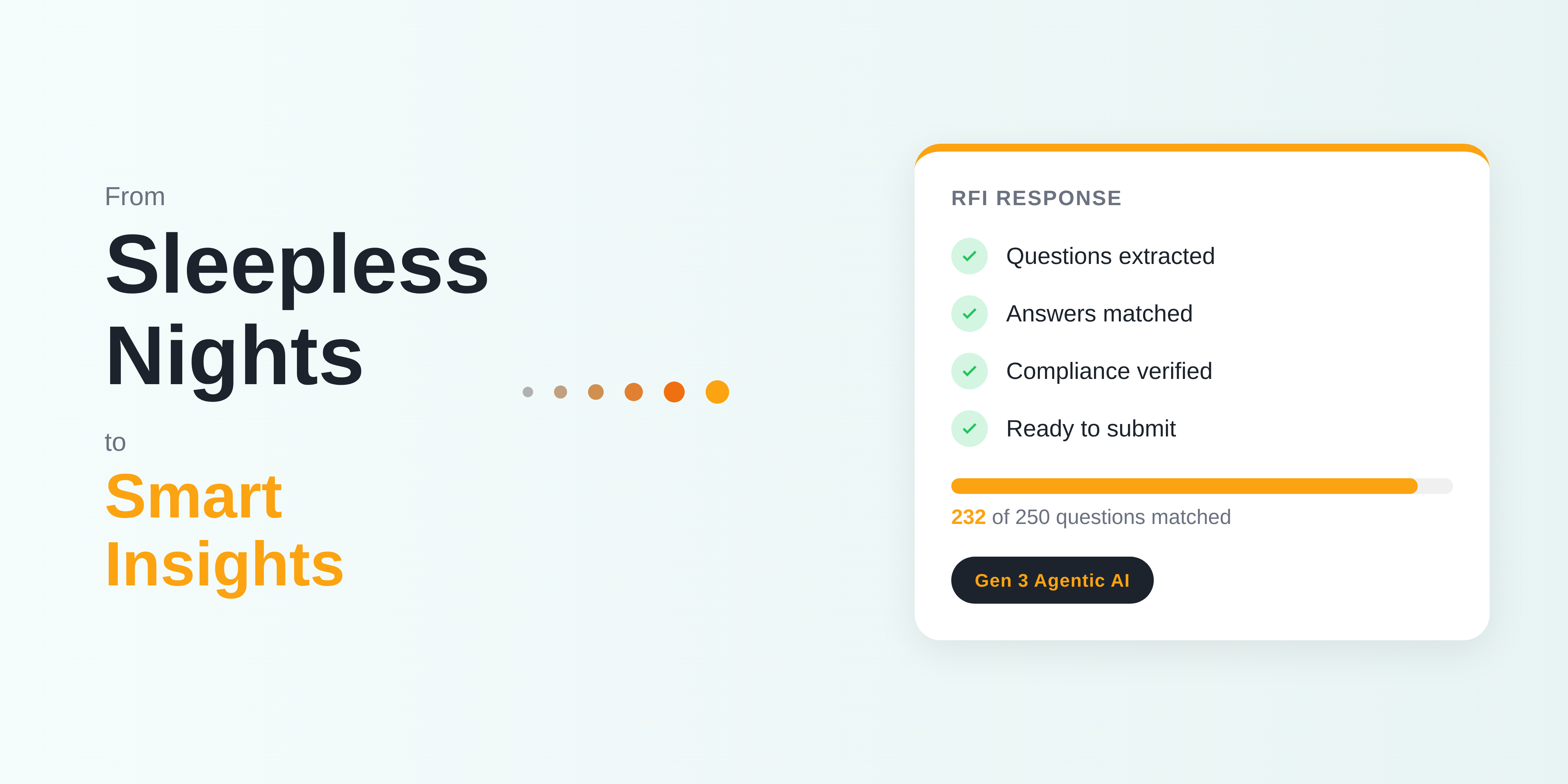 From Sleepless Nights to Smart Insights: How AI is Transforming RFI Response for Bid Managers